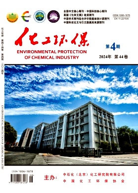 化工环保封面